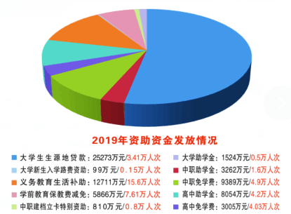 图七.png