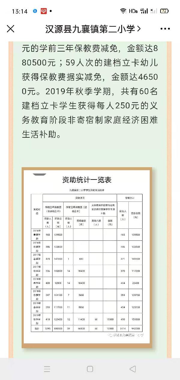 九襄二小学生资助微信图片6.jpg